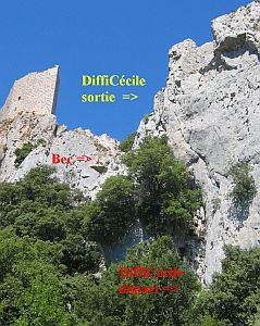 voie Difficecile