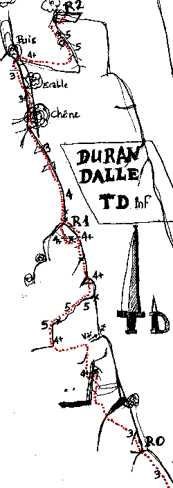 Durandalle